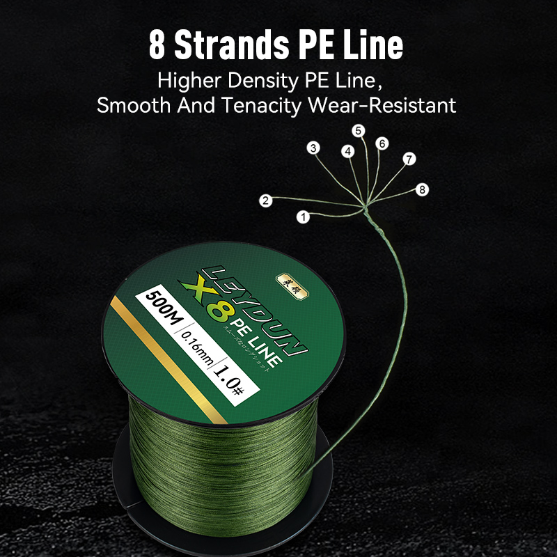 LEYDUN 500m Micro Nueva Línea  - Fish Finder Cable reseña y precio
